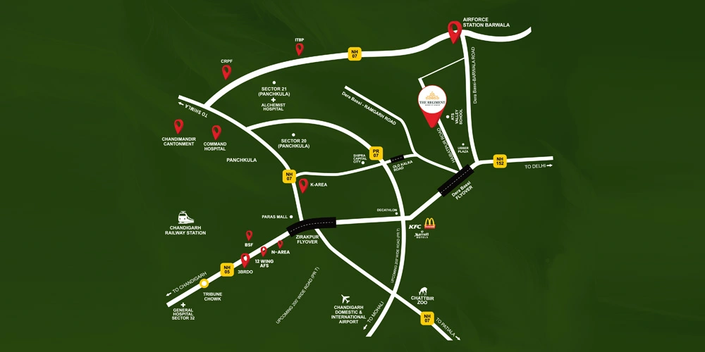 the regiment location